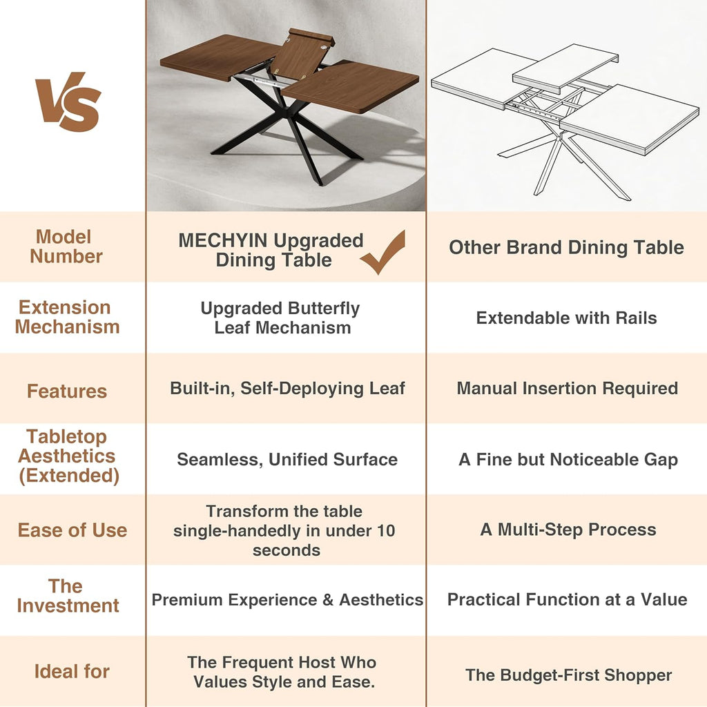 Walnut Extendable Dining Table 55"-70.9", Butterfly Self-Storing Leaf for 4-8